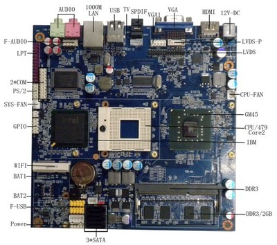 專(zhuān)業(yè)解讀 TOP45主板與超薄一體機(jī)工控機(jī)主板廠家全解析